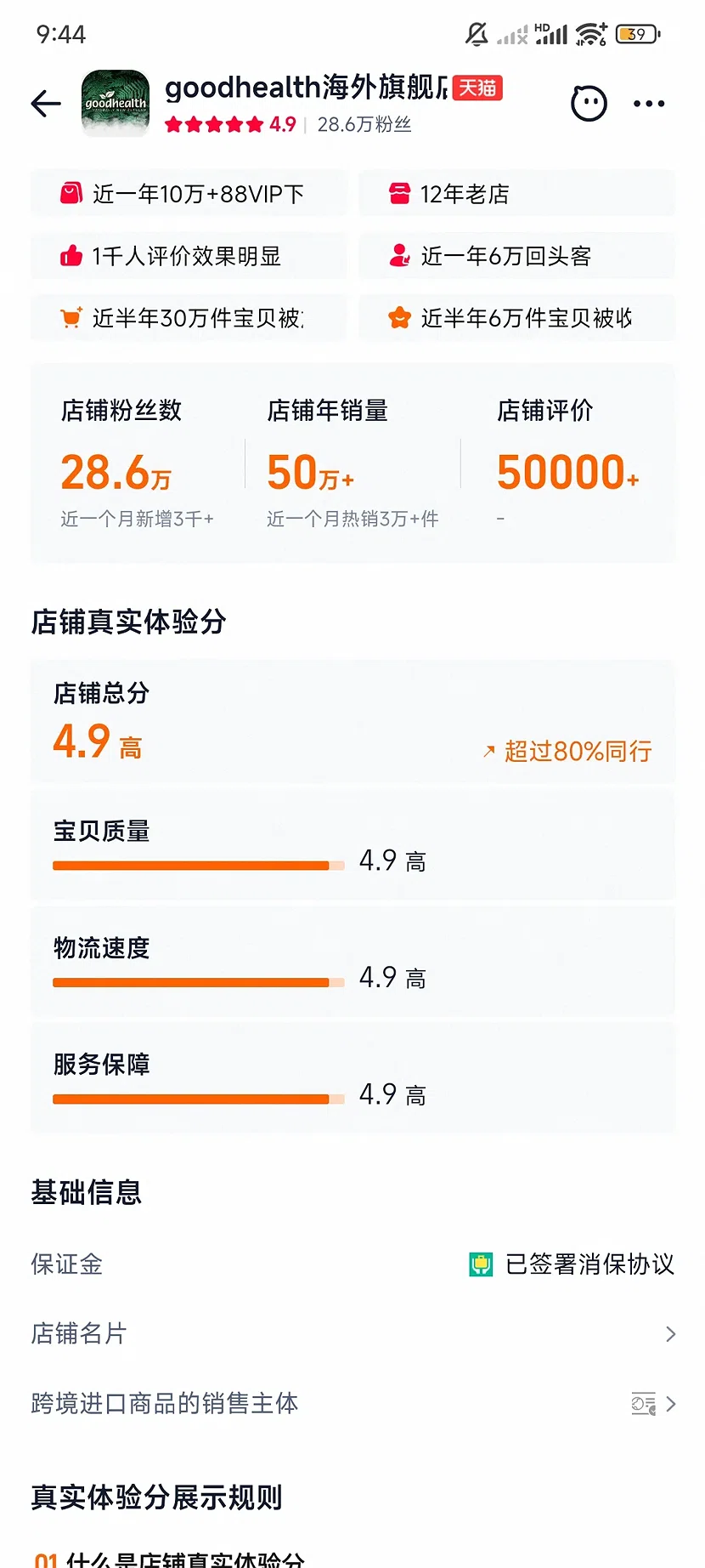 天猫goodhealth海外旗舰店,4.9分,28.6万粉丝,12年老店
