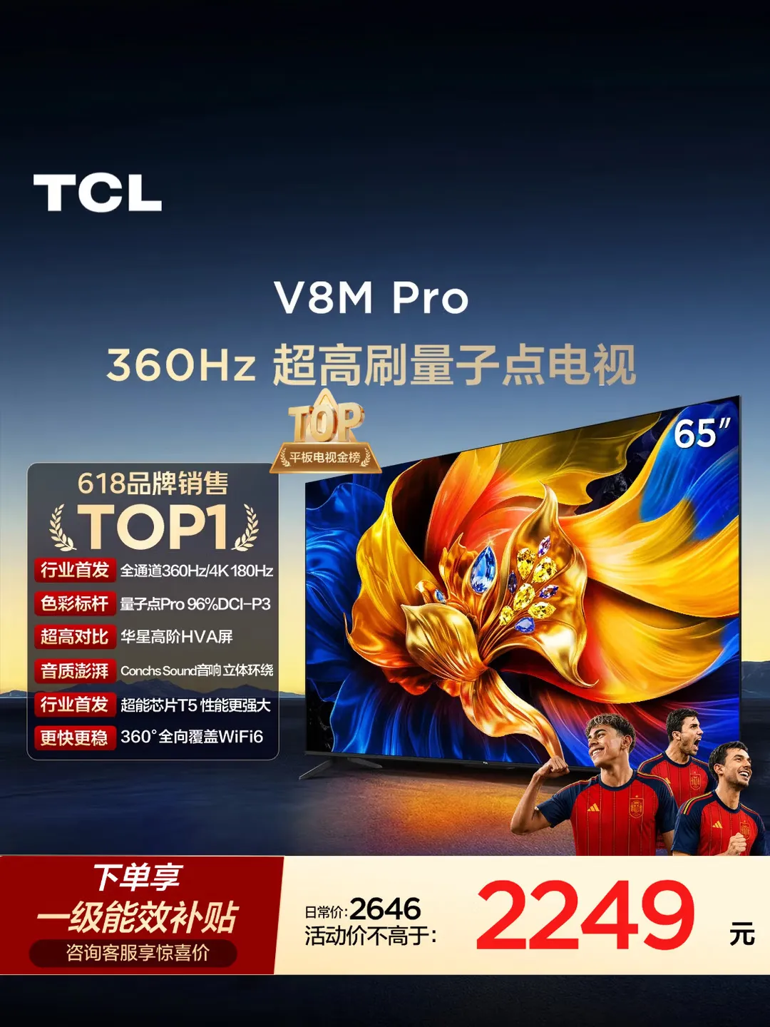 TCL V8M Pro系列 65V8M Pro 液晶电视 65英寸 2096.95元