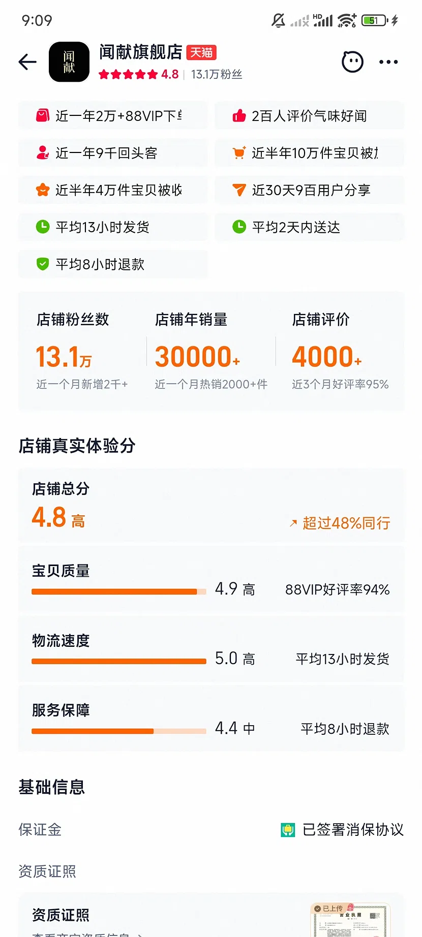 天猫闻献旗舰店,4.8分,13.1万粉丝