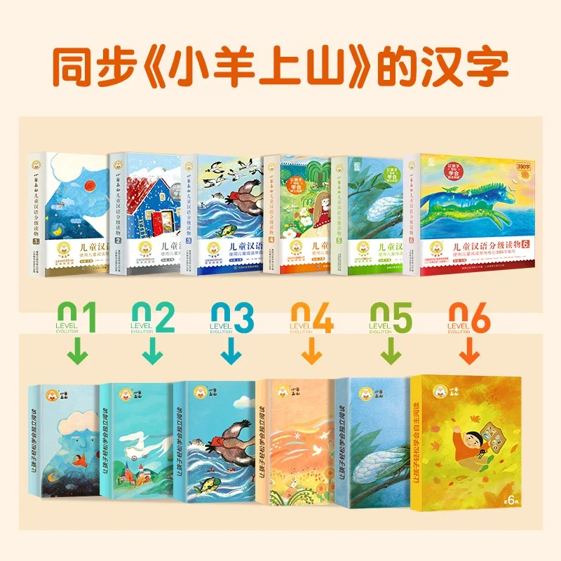 官方旗舰店 小羊上山儿童汉语分级读物第1 6级字卡扑克牌 29.8元