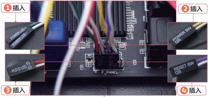 机箱内的各种线缆安装步骤