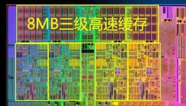 为什么计算机需要内存