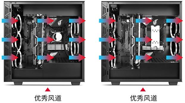 电脑机箱怎么选