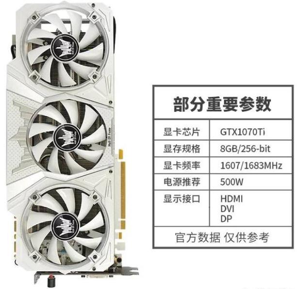 8000电脑配置清单