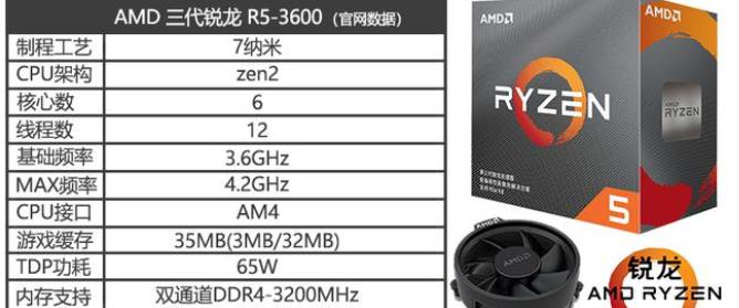 锐龙3600和英特尔9400f在游戏方面区别大吗