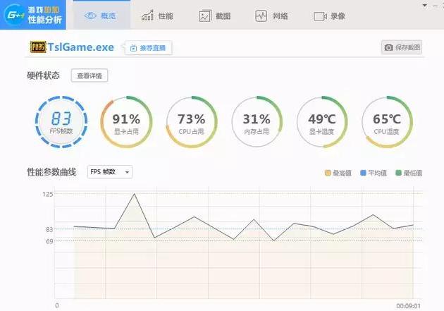 i3 4170处理器配1060 6G显卡，效果怎么样