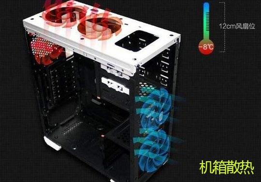 组装电脑需要买几个风扇