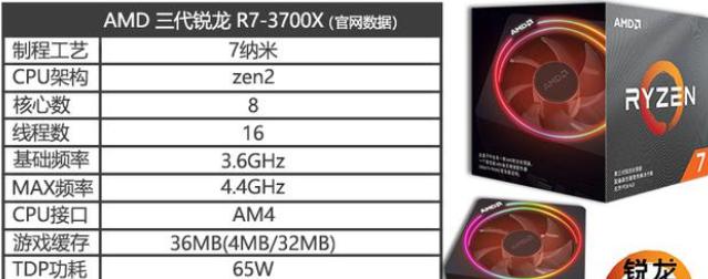 打游戏是多核性能高好一点，还是单核性能高好一点