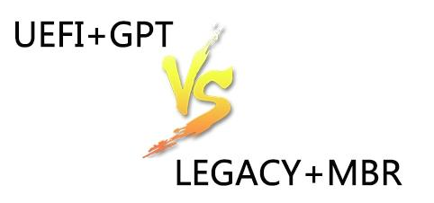 格式化所有分区，转换为MBR，无法找到分区