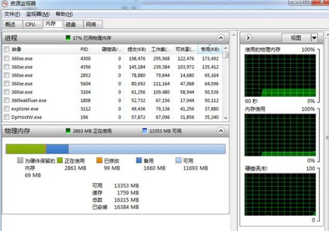 为什么电脑内存12GB，却显示可用11.6GB
