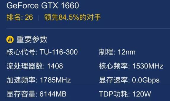 GTX1660和GTX1060差距大吗