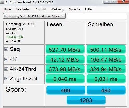 m.2固态好还是sata固态好