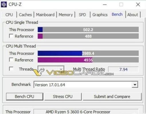 平面设计用什么cpu好，用AMD的还是英特尔的