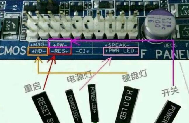把一台电脑上的cpu和主板还有内存换到另一台要怎么操作
