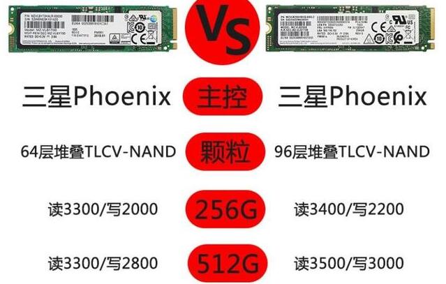 三星981a和西数sn550哪个好