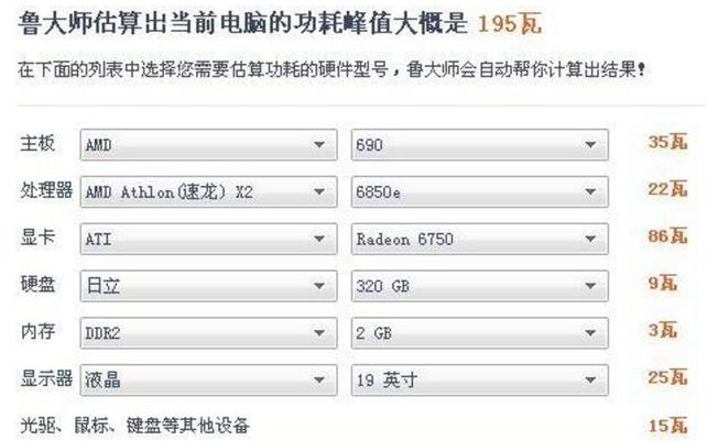 组装电脑如何选择合适的电源功率