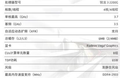 R3 2200G/3200G怎么样