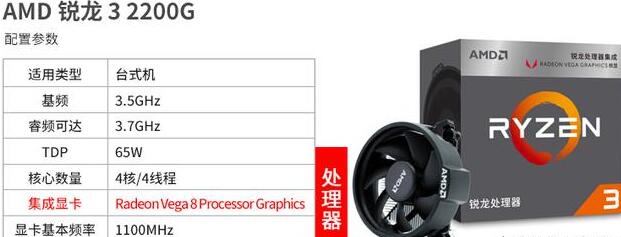 CPU选用带集显的还是不带集显的好