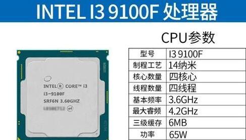 CPU选用带集显的还是不带集显的好