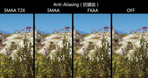 显卡差是不是好不开抗锯齿？