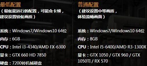 GTX750ti和GTX760哪个玩绝地求生更流畅些？
