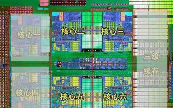 处理器几核几线程是什么意思？