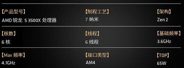 R7 2700和R5 3500X哪个好？