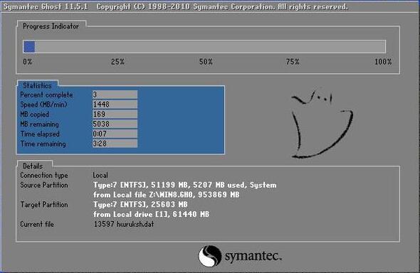 系统盘换固态硬盘，原系统是移植好，还是重装好？