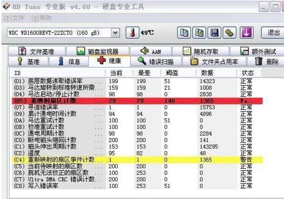 每次开机都会出现修复或更换硬盘是怎么回事？