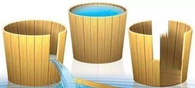 当CPU带不动显卡的时候会出现什么状况？