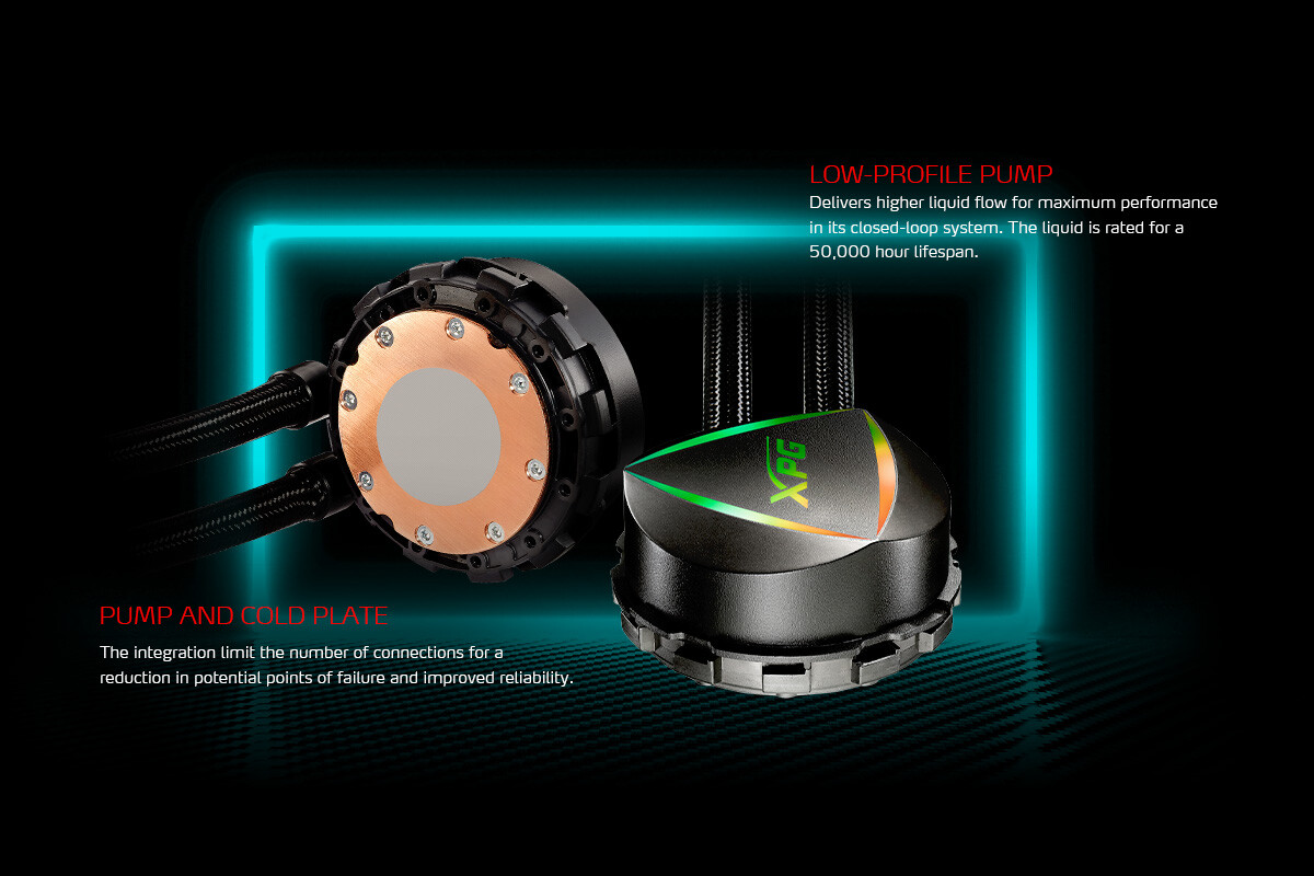 威刚XPG推出LEVANTE 360多合一液体冷却器