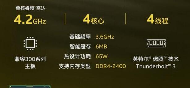 i3 9100和i3 9100f有什么区别？