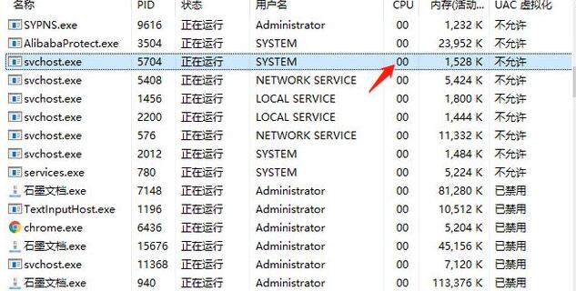 svchost.exe为什么会占用那么多CPU？