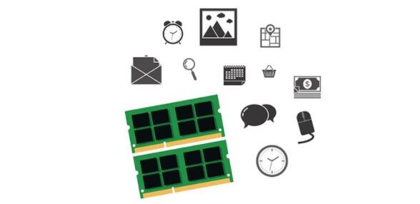 RAM的用途为何？