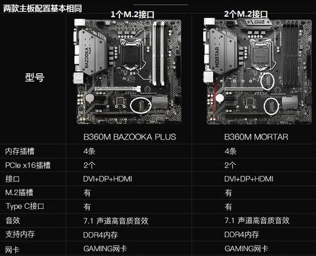 微星B360迫击炮和火箭筒的区别在哪里？