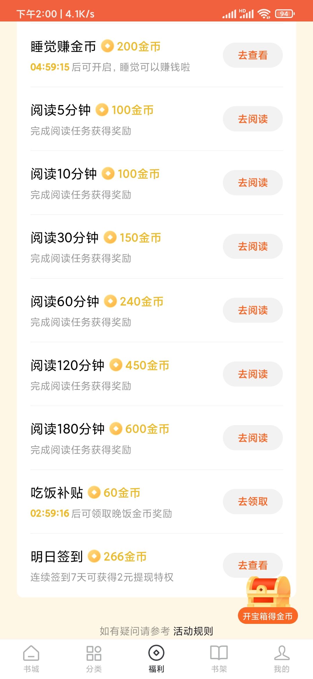 番茄小说一小时可得多少金币