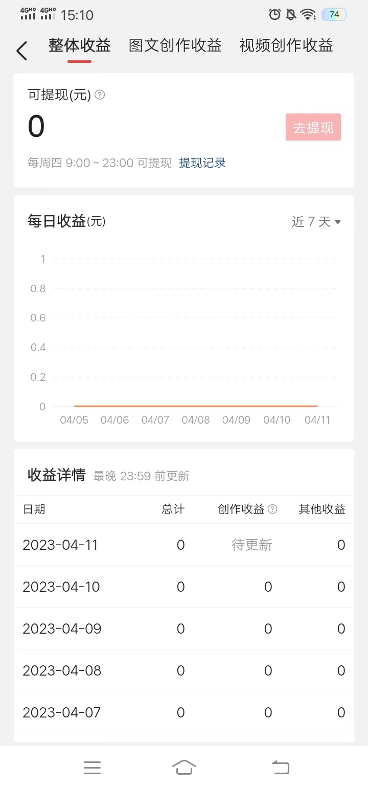 今日头条在收益提现中看收益明细