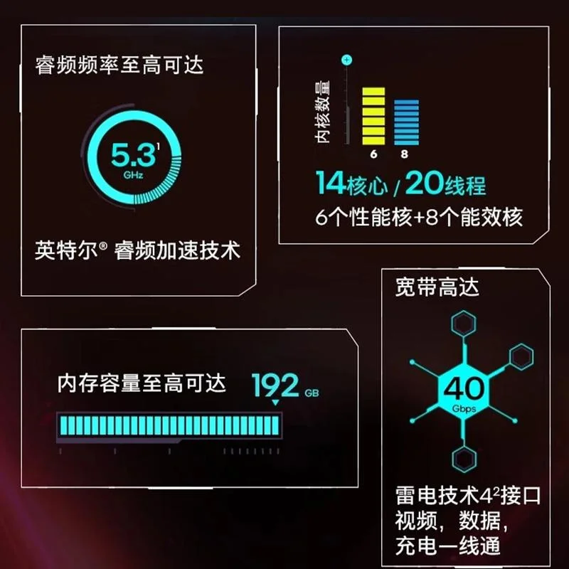 英特尔 CPU主板套装