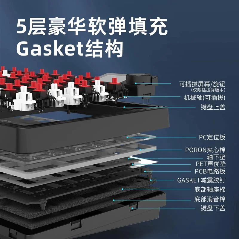 高斯 GS3108TPRO高斯客制化108机械键盘 有三模连接 RGB灯效 办公游戏